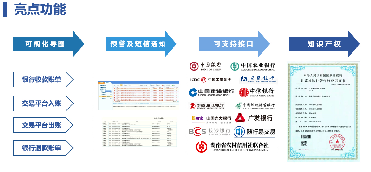 明航的系统有哪些亮点功能？